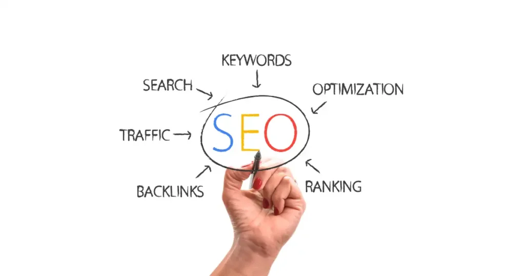 What is SEO?