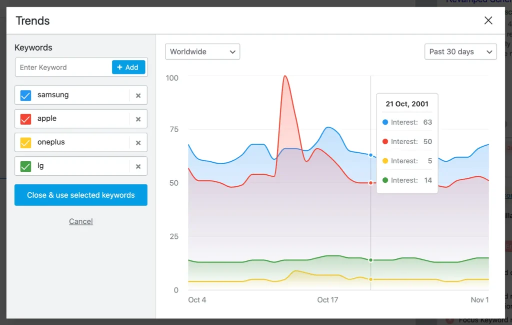 Rank Math SEO Plugin