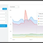 Rank-Math-Trends